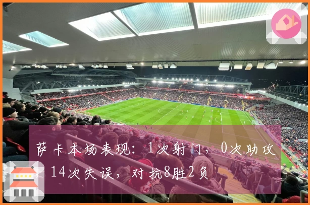 萨卡本场表现：1次射门，0次助攻，14次失误，对抗8胜2负